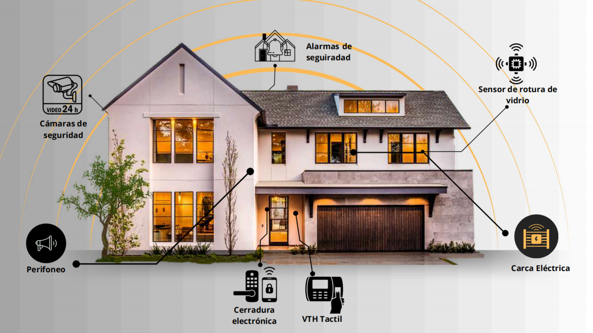 servicios inside electronic (1)